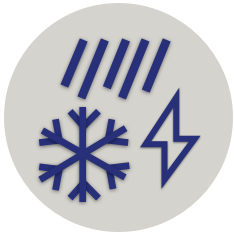 weather